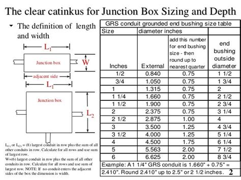 bicsi conduit junction box size|bicsi power separation standards.